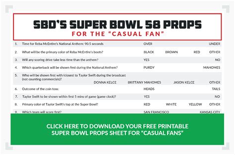 2024 Super Bowl Halftime Show Prop Bets: Predictions, Odds, .